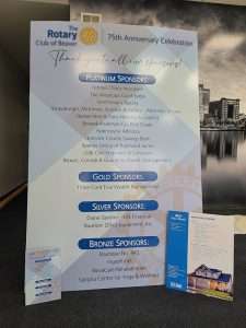 Custom Sized Easel Signs