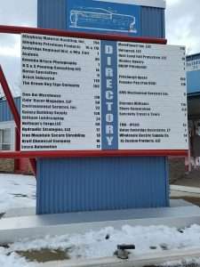 Directory Signage